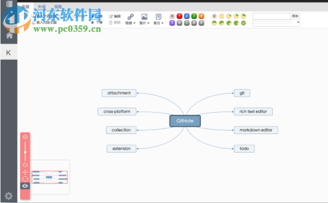 GitNote(跨平臺(tái)筆記軟件) 3.0.3 官方版