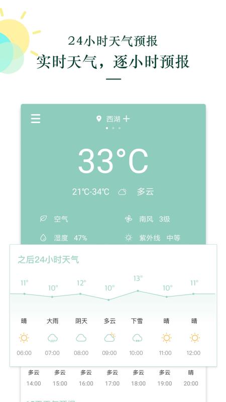 每日天氣(1)