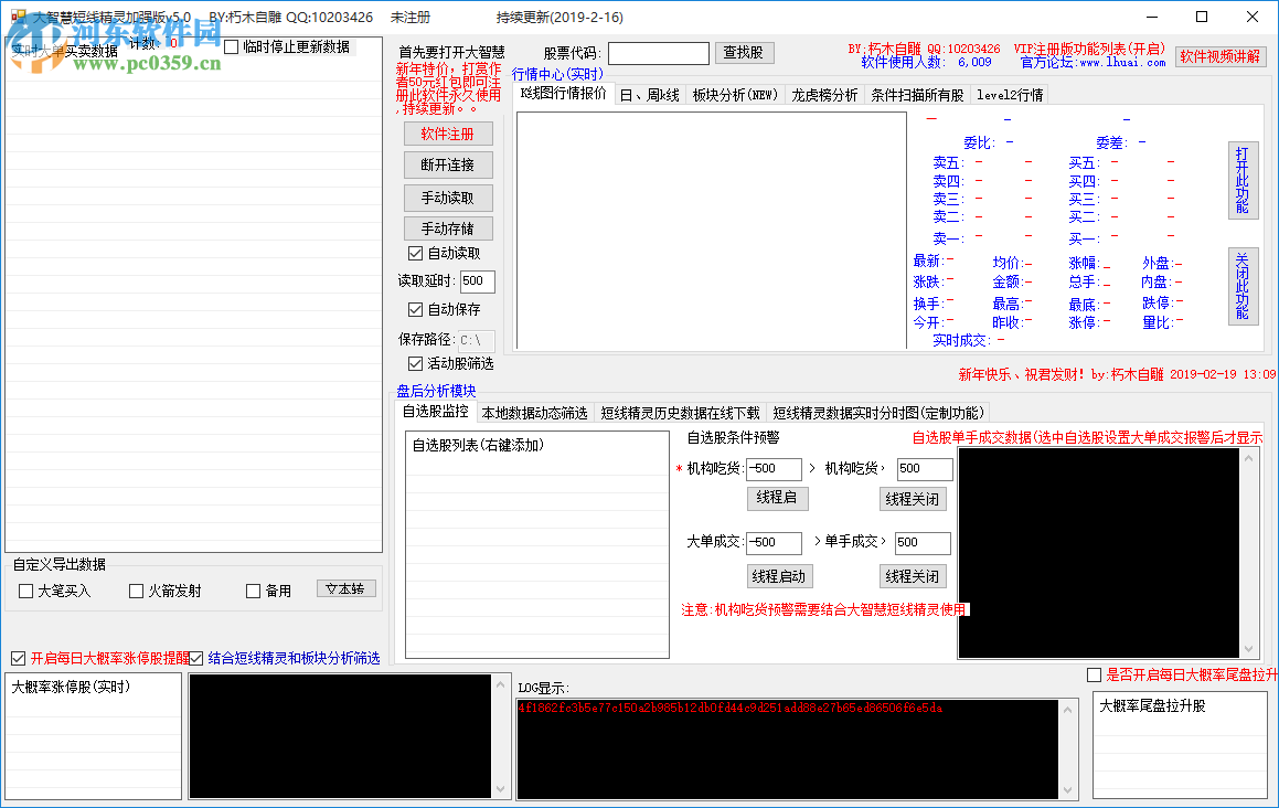 大智慧短線精靈加強(qiáng)版 5.0 官方版