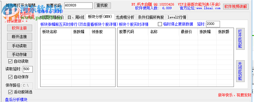 大智慧短線精靈加強(qiáng)版 5.0 官方版