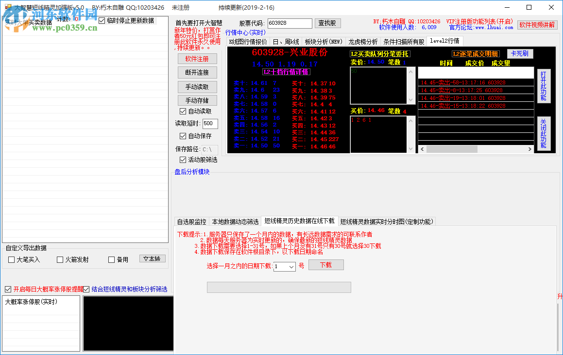 大智慧短線精靈加強(qiáng)版 5.0 官方版