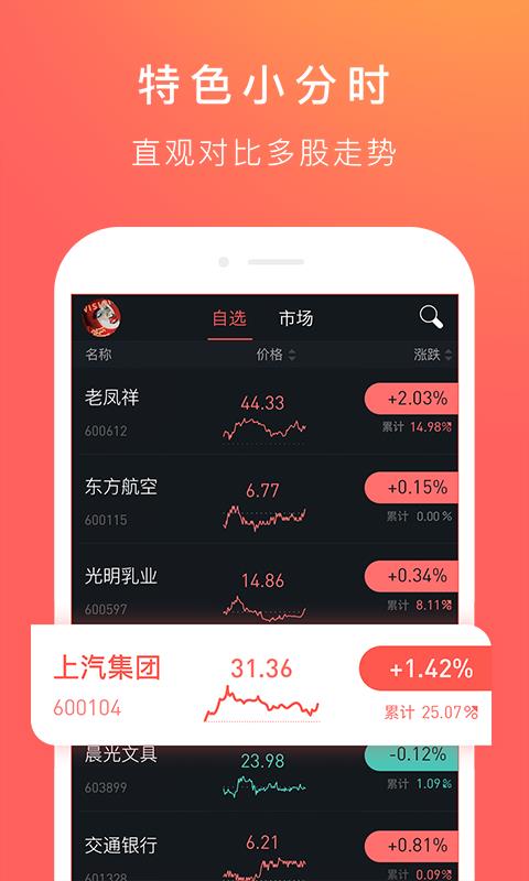 愛薦寶(2)