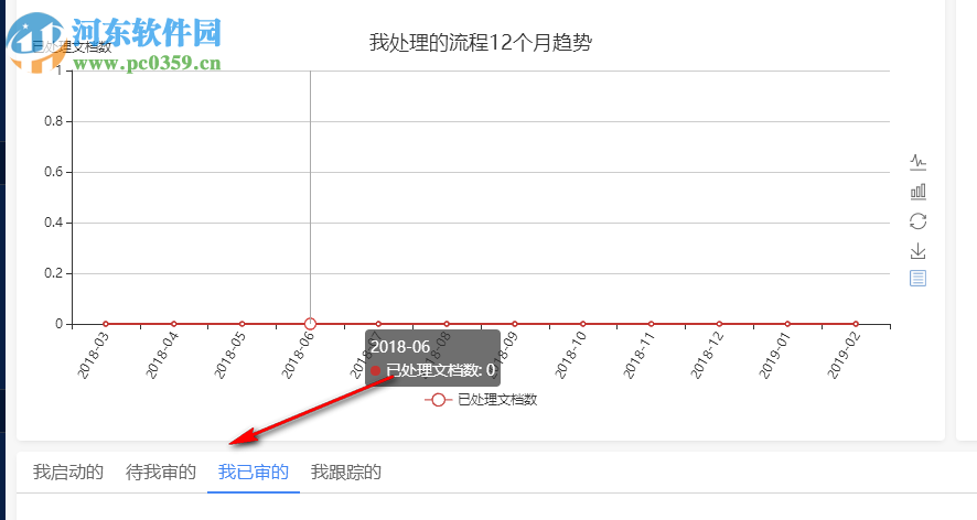 藍凌kk 6.0.4 官方版