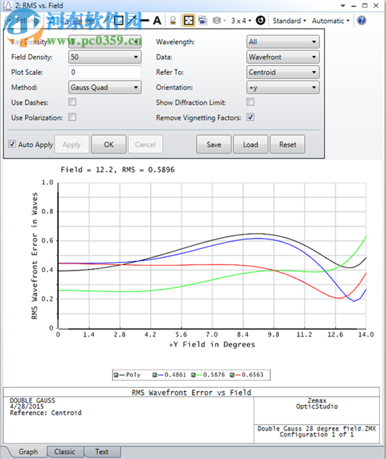 Zemax OpticStudio(光學(xué)設(shè)計軟件) 18.4.1 免費版