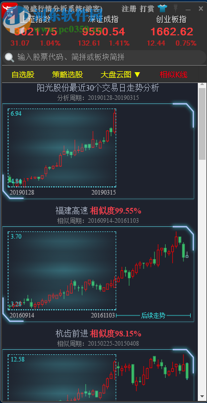 盈盛行情分析系統(tǒng) 1.3.0 官方版