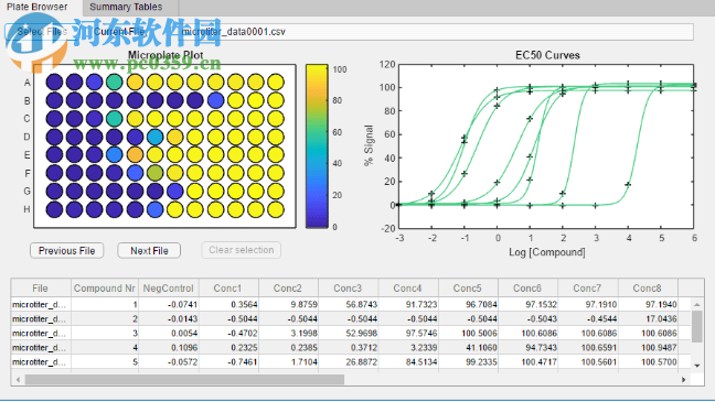 MathWorks MATLAB R2019a下載 9.6.0.1072779 破解版