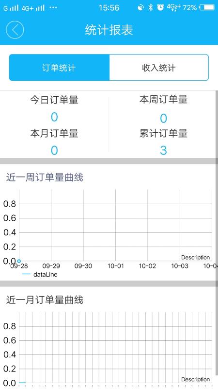 飯小白配送版(5)