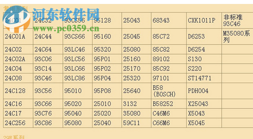 研華汽車(chē)鑰匙大師 1.9.1410.13 官方版