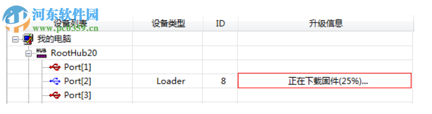 瑞芯微RK3128工廠工具 1.43 中文版