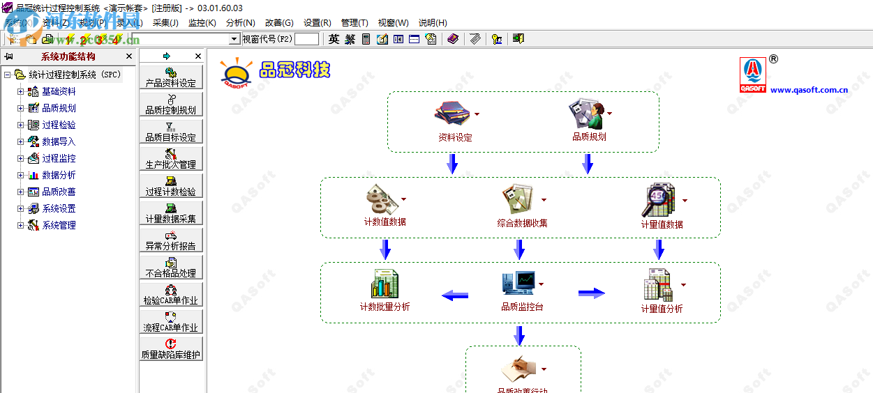 品冠統(tǒng)計(jì)過(guò)程控制系統(tǒng) 3.01.52.16 免費(fèi)版