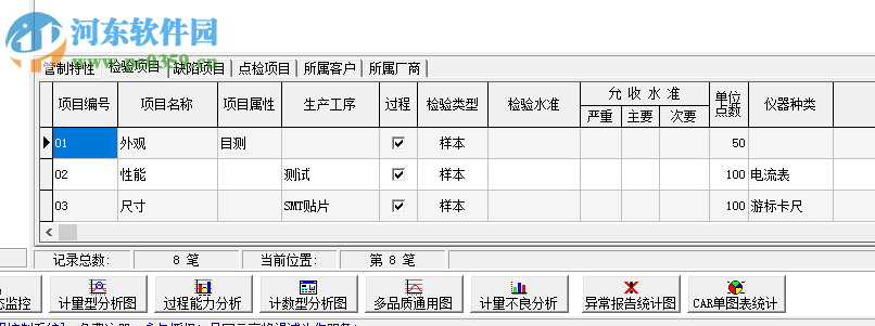 品冠統(tǒng)計(jì)過(guò)程控制系統(tǒng) 3.01.52.16 免費(fèi)版