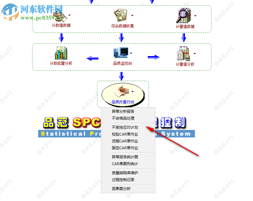 品冠統(tǒng)計(jì)過(guò)程控制系統(tǒng) 3.01.52.16 免費(fèi)版