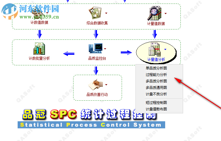 品冠統(tǒng)計(jì)過(guò)程控制系統(tǒng) 3.01.52.16 免費(fèi)版