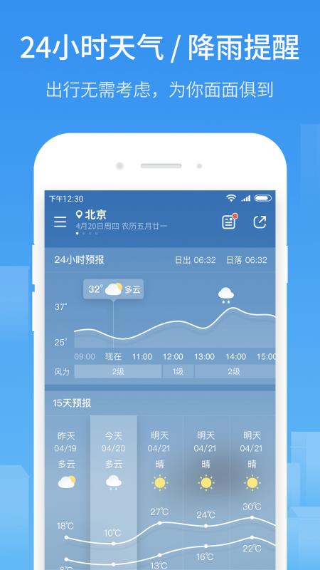 51天氣(3)