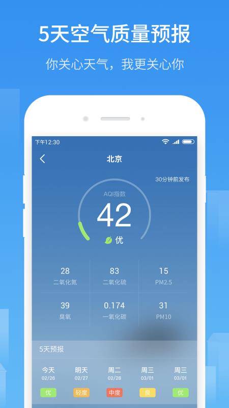 51天氣(5)