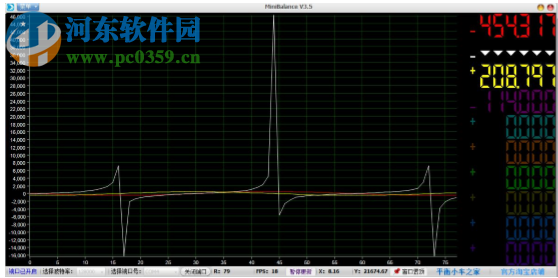 MiniBalance(波形顯示上位機(jī)) 3.5 官方版