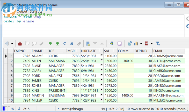 PL/SQL Developer中文版 13.0.4.1906 免費版