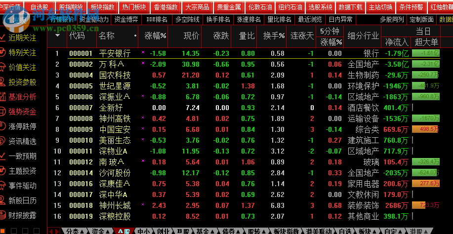 豪盈鼎盛行情預(yù)警系統(tǒng) 1.1.8.4 官方版