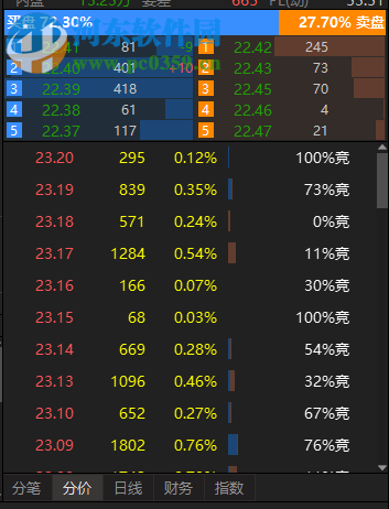 財(cái)急送 3.2.1.0419 官方版