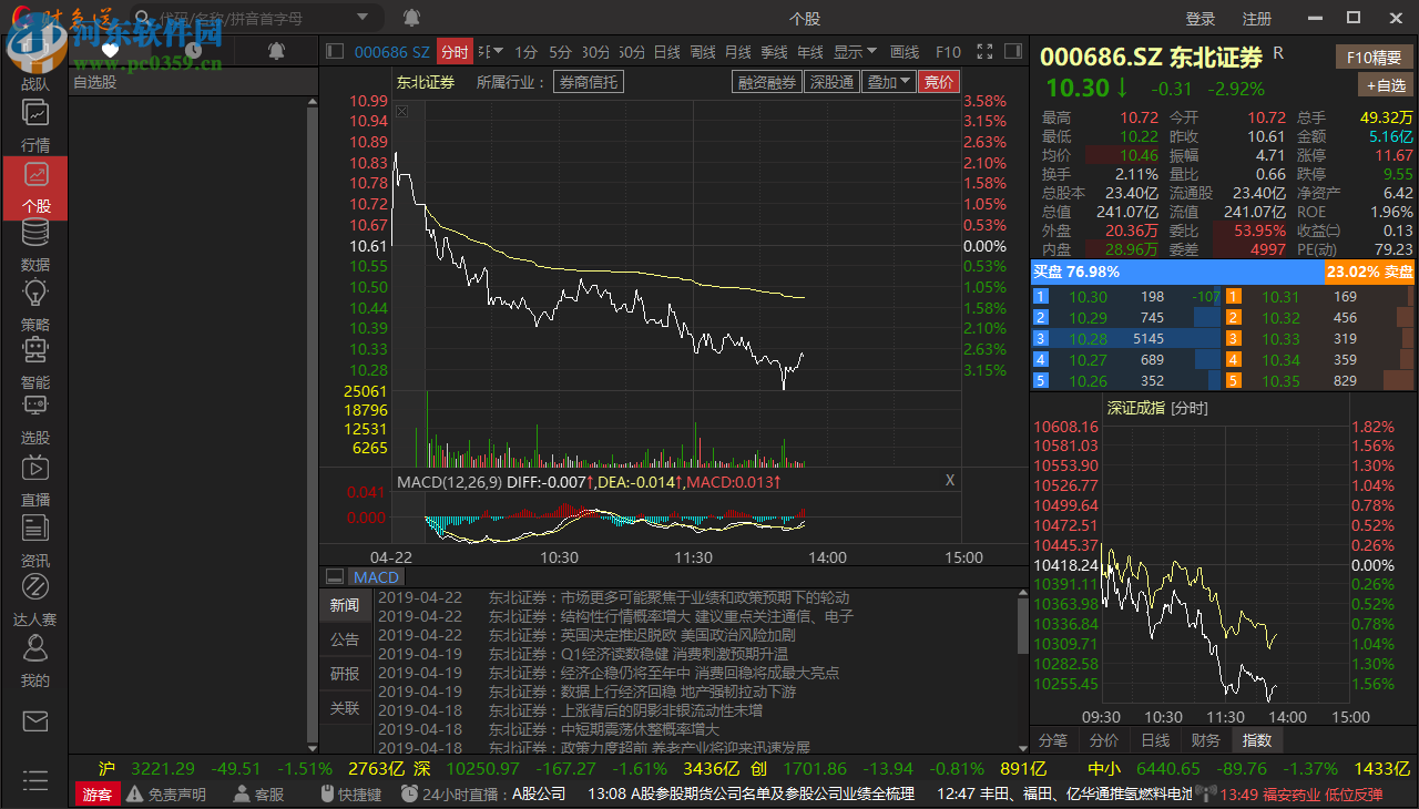 財(cái)急送 3.2.1.0419 官方版