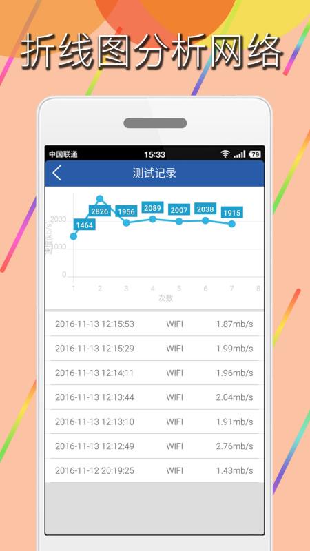 手機(jī)網(wǎng)絡(luò)測(cè)速(4)