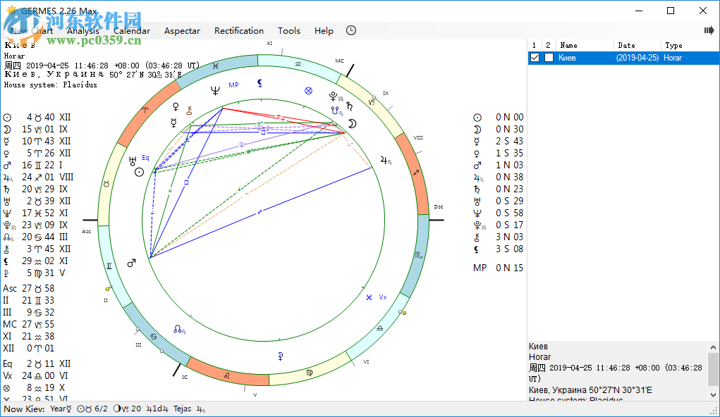GERMES(占星分析軟件) 2.26.1904 免費版