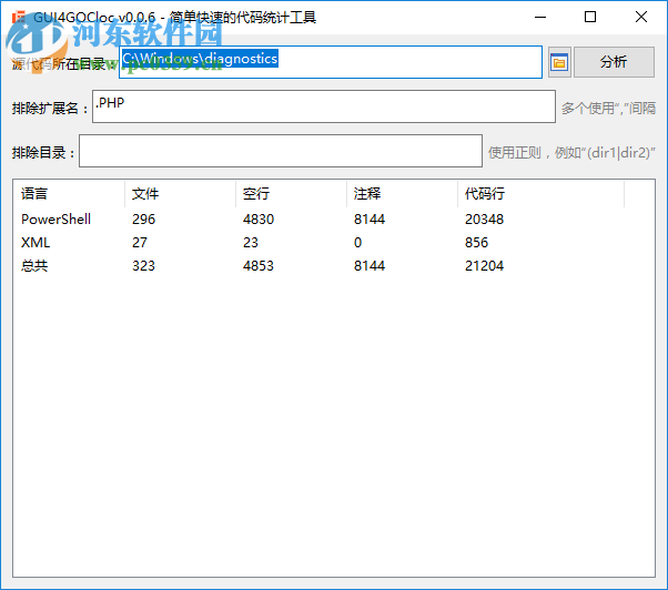 GUI4GOCloc(代碼統(tǒng)計(jì)工具) 0.0.6 免費(fèi)版