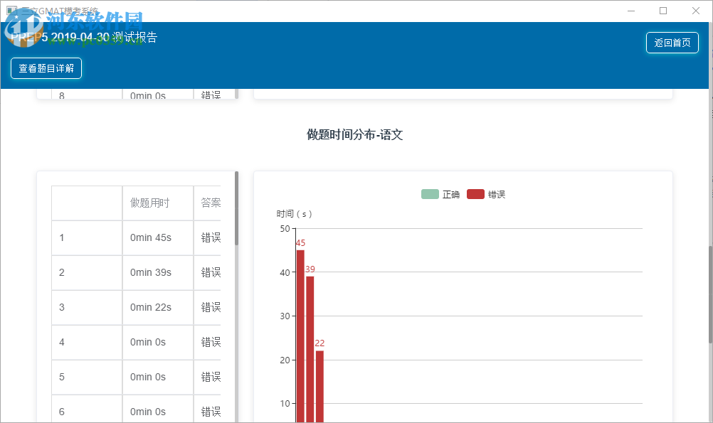 三立Gmat?？枷到y(tǒng) 1.0 免費版