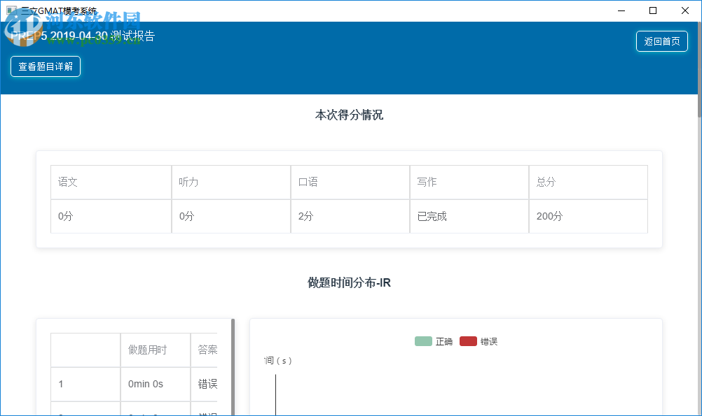 三立Gmat模考系統(tǒng) 1.0 免費版