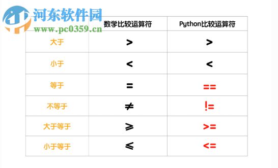 猿編程客戶端