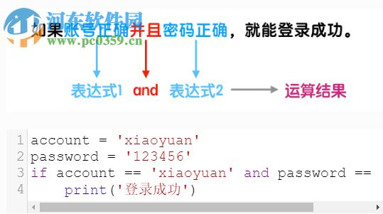 猿編程客戶端