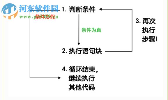 猿編程客戶端