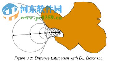 Mandelbulber(三維分形軟件)