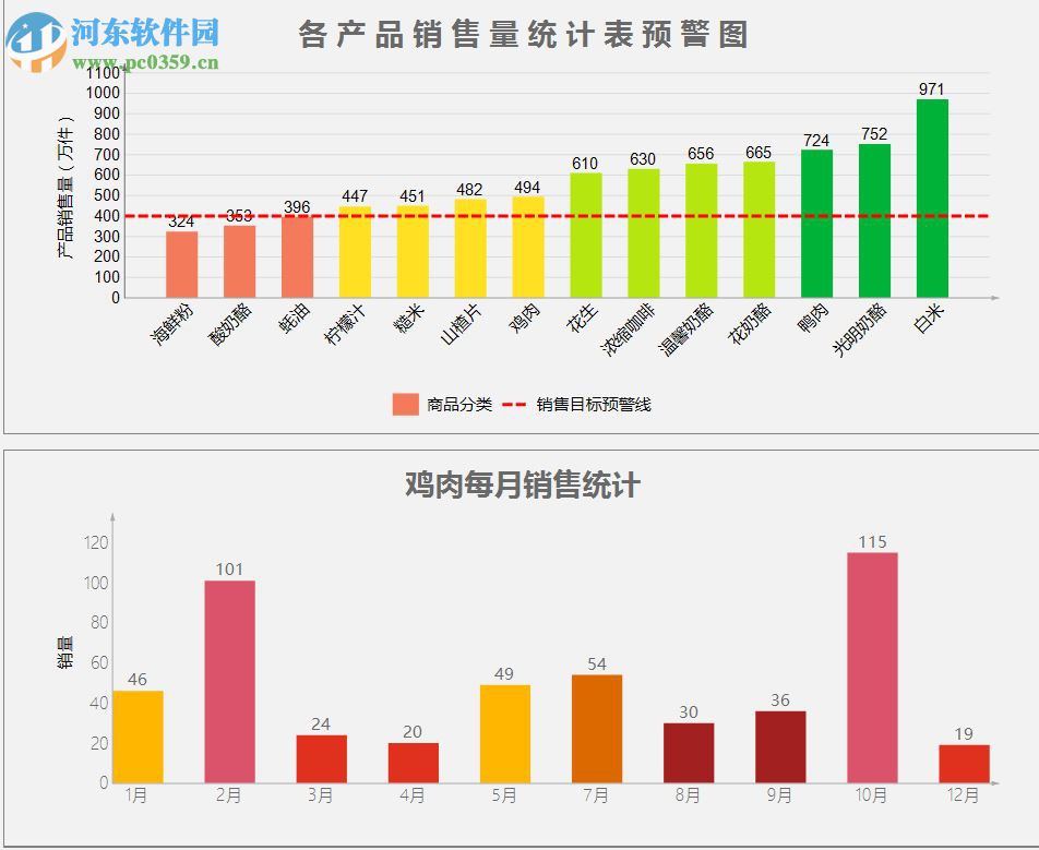 葡萄城報(bào)表模板庫 13.0 官方版