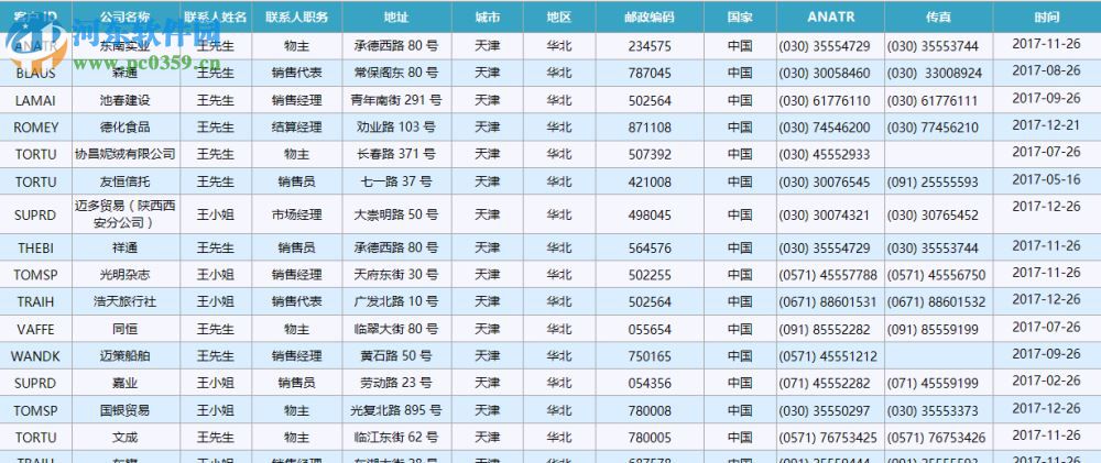 葡萄城報(bào)表模板庫 13.0 官方版