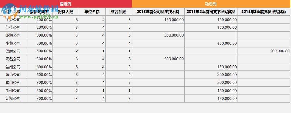 葡萄城報(bào)表模板庫 13.0 官方版