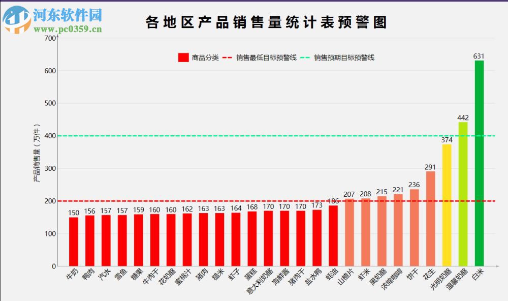 葡萄城報(bào)表模板庫 13.0 官方版