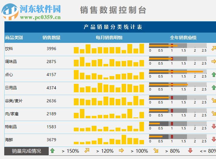 葡萄城報(bào)表模板庫 13.0 官方版