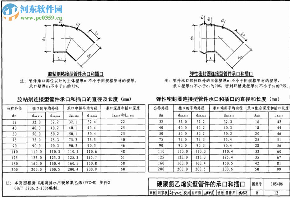 10s406建筑排水塑料管道安裝圖集 pdf高清版