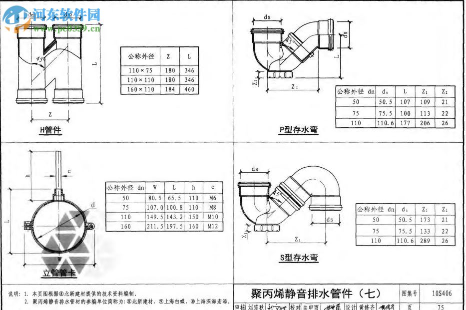 10s406建筑排水塑料管道安裝圖集 pdf高清版