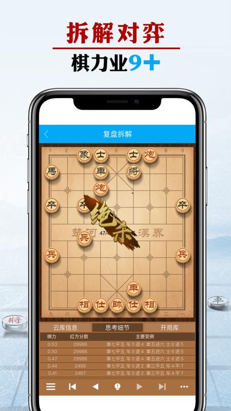 象棋微學(xué)堂(4)