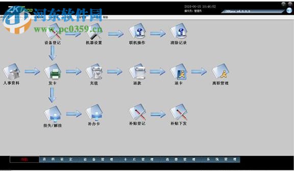 ZKEposx消費管理系統(tǒng) 4.0 官方版