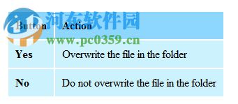 Total CAD Converter(cad轉(zhuǎn)換器)