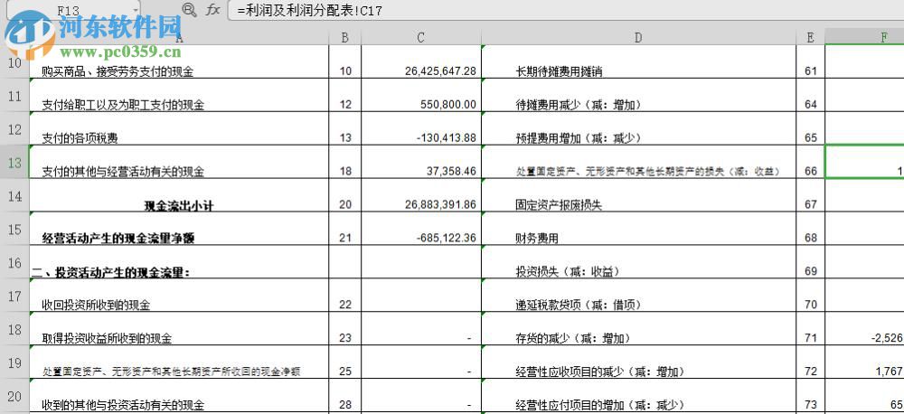 現(xiàn)金流量表模板 2019 免費(fèi)版