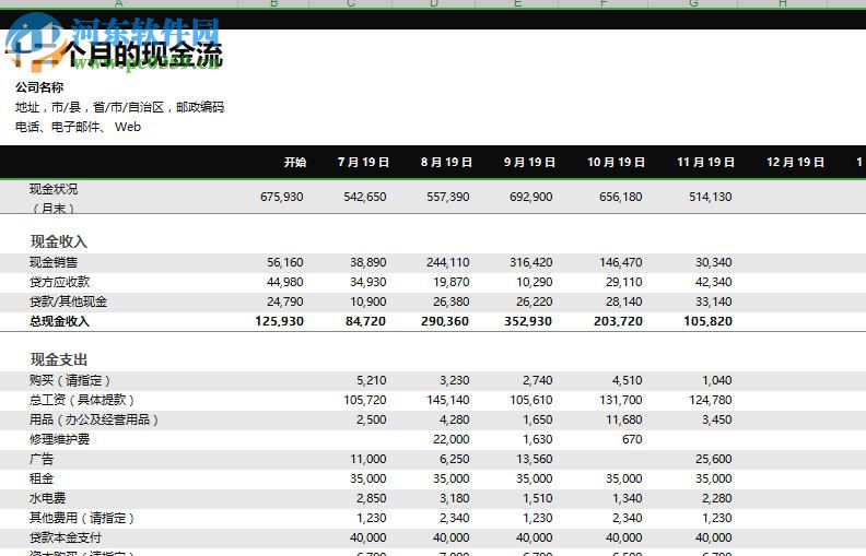 現(xiàn)金流量表模板 2019 免費(fèi)版