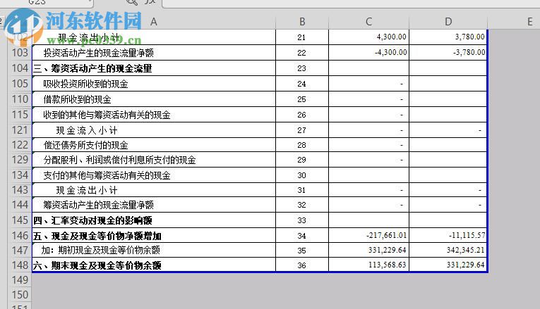 現(xiàn)金流量表模板 2019 免費(fèi)版