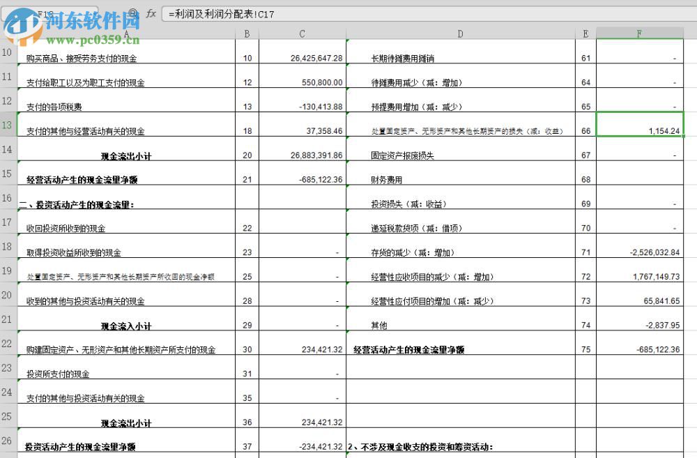 現(xiàn)金流量表模板 2019 免費(fèi)版