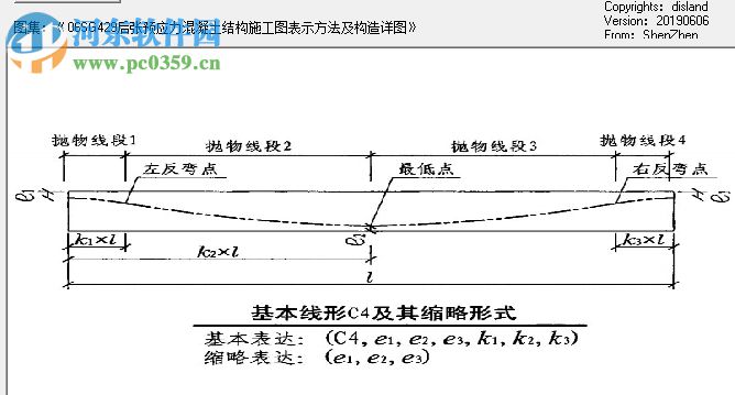 預(yù)應(yīng)力鋼絞線C2a和C4線型曲線長(zhǎng)度計(jì)算器 20190613 免費(fèi)版