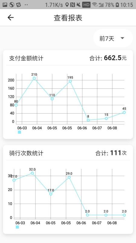 星騎出行維護(hù)端(1)