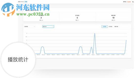 EV視頻加密(視頻一機(jī)一碼加密軟件)